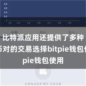 比特派应用还提供了多种货币对的交易选择bitpie钱包使用