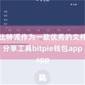 比特派作为一款优秀的文件分享工具bitpie钱包app