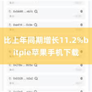 比上年同期增长11.2%bitpie苹果手机下载