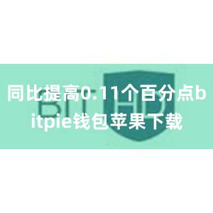 同比提高0.11个百分点bitpie钱包苹果下载