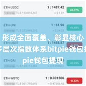 形成全面覆盖、彰显核心的多层次指数体系bitpie钱包提现