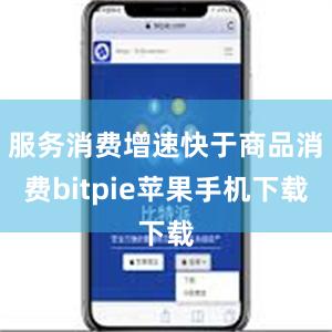 服务消费增速快于商品消费bitpie苹果手机下载