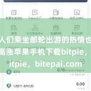 人们乘坐邮轮出游的热情也在不断高涨苹果手机下载bitpie，bitepai.com