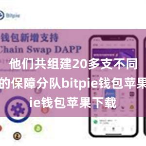 他们共组建20多支不同类型的保障分队bitpie钱包苹果下载