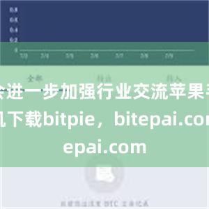 会进一步加强行业交流苹果手机下载bitpie，bitepai.com