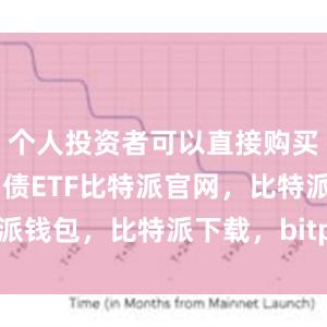 个人投资者可以直接购买30年期国债ETF比特派官网，比特派钱包，比特派下载，bitpie比特派下载